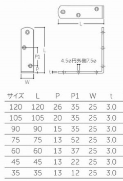 C^[@S-231