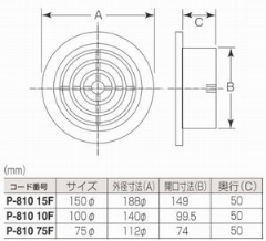 y󒍎dzP.Cی^WX^[@P-810