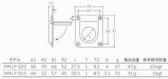 yρz@Ov<LP-1.2/LPJ-1>